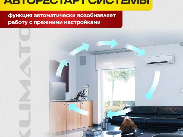 Кондиционеры Ford особенности и преимущества