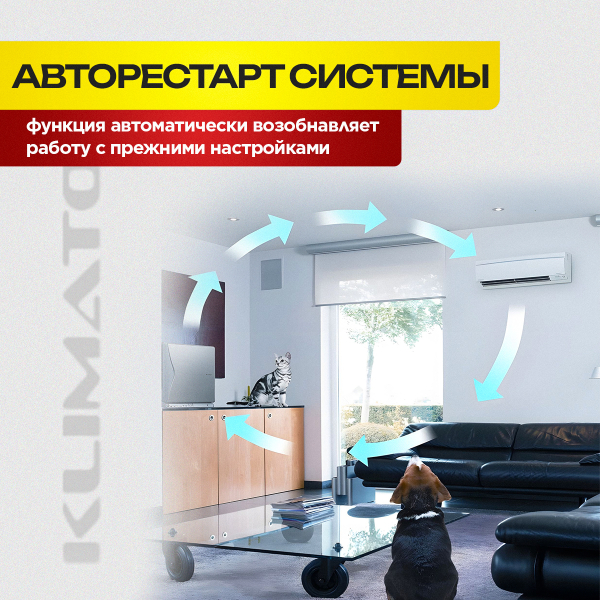 Кондиционеры Ford особенности и преимущества