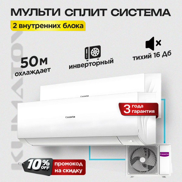 Наружный блок сплит системы Royal Clima