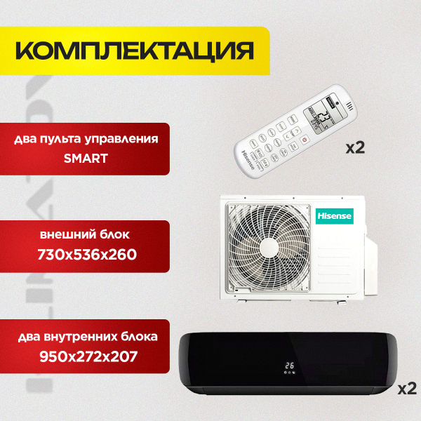 Мобильные кондиционеры Ballu BPAC: преимущества и особенности выбора