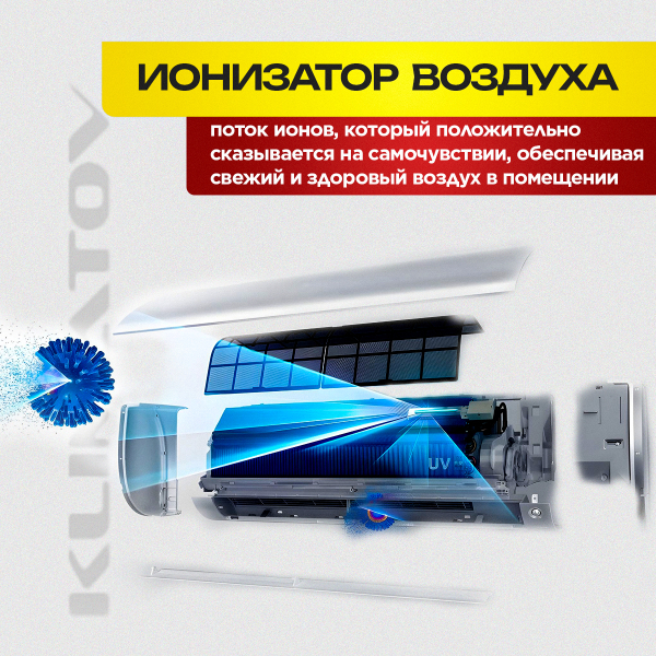 Сплит система для помещения 20м2