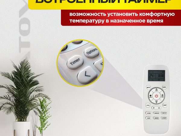 Кондиционеры Expert Особенности и Преимущества