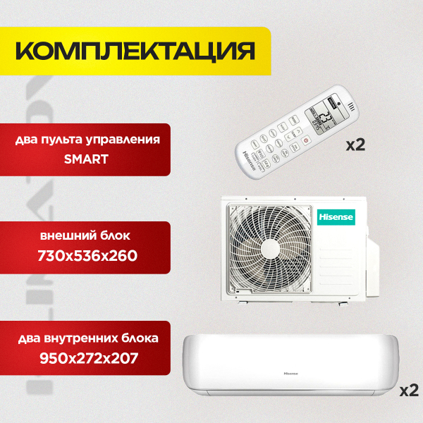 Сплит система R особенности и преимущества