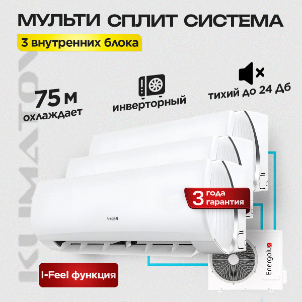 Стоимость сплит систем для кондиционирования воздуха