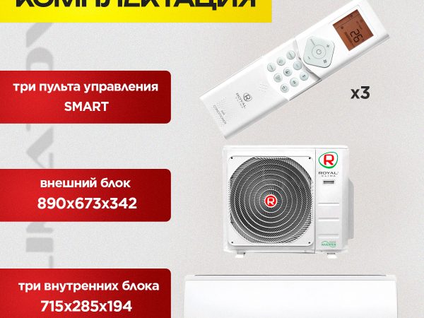 Кондиционеры Сплит Системы Electrolux Особенности и Преимущества