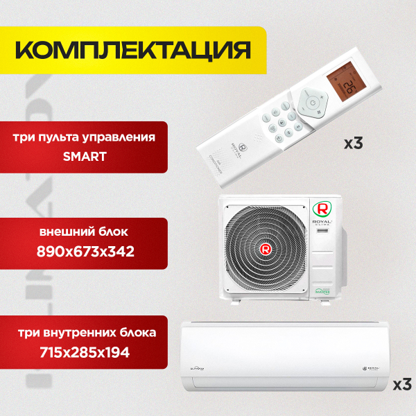 Кондиционеры Сплит Системы Electrolux Особенности и Преимущества