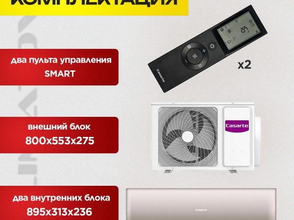 Кондиционеры Electric: Преимущества, Функциональные Возможности и Обслуживание