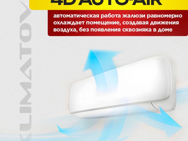 Мульти сплит системы MDV: эффективное климатическое решение для современных помещений