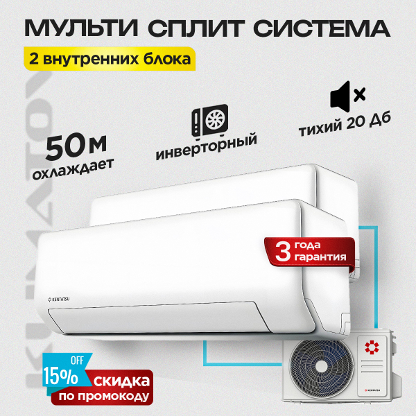 Сплит система Haier AS25S2SF2FA-W обзор и характеристики