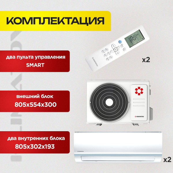 Системы кондиционирования воздуха основные принципы работы и типы систем