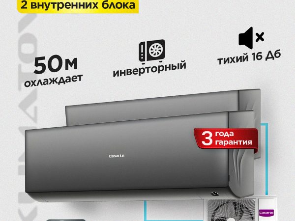 Сплит системы Gloria особенности и преимущества